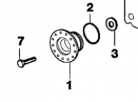 electrolux